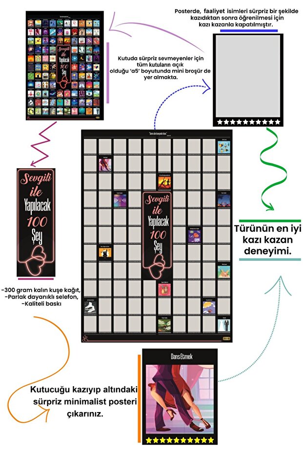 Sevgili Ile Yapılacak 100 Şey Kazıkazan Poster