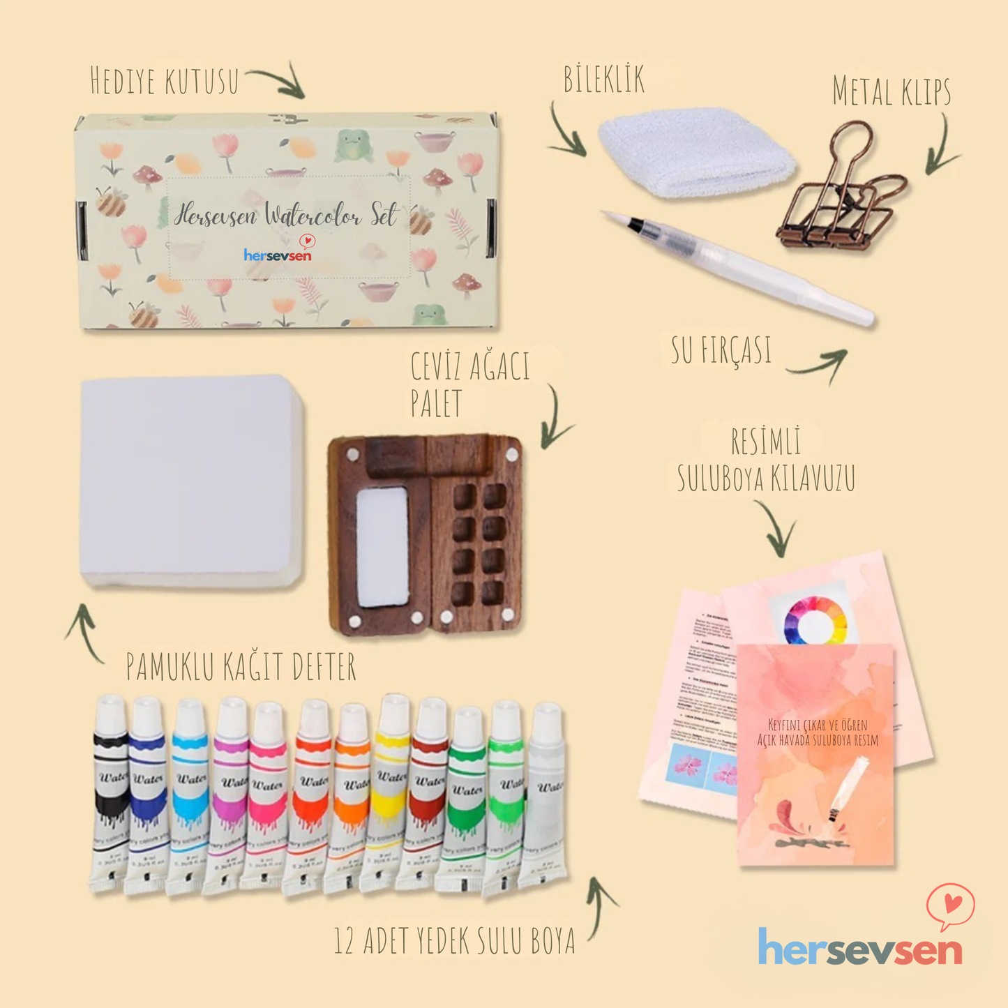 Hersevsen Sanat Seti