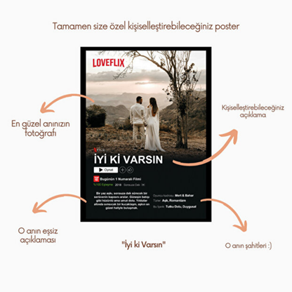 Kişiye Özel Netflix Tablo
